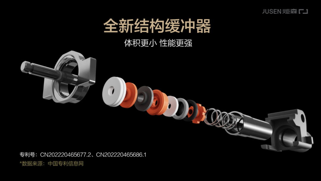 全新结构缓冲器 全新结构缓冲器